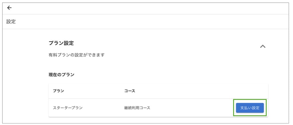 現在のプラン